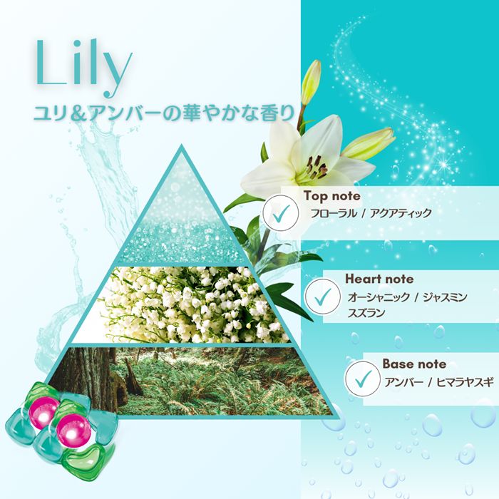 時短
