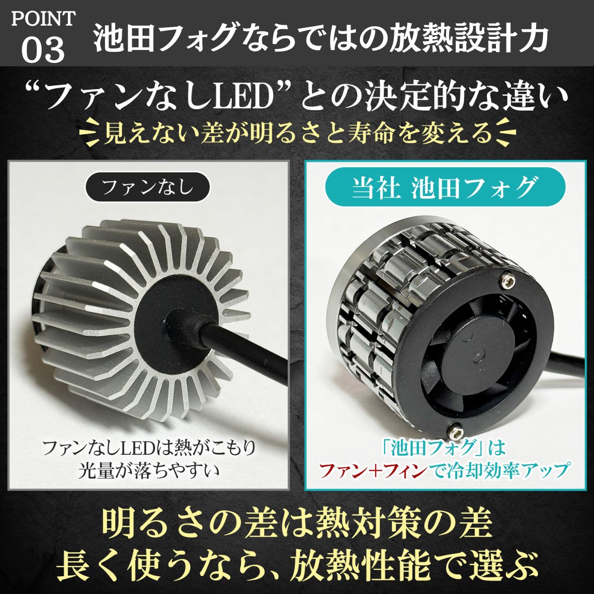 アンバーフォグランプ!! L1B用 爆光 業界初カラー 当店限定色！ - メルカリ