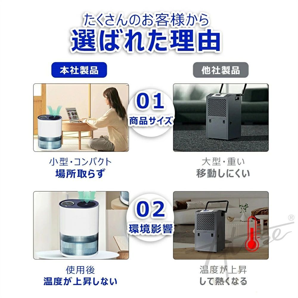除湿乾燥機 梅雨対策
