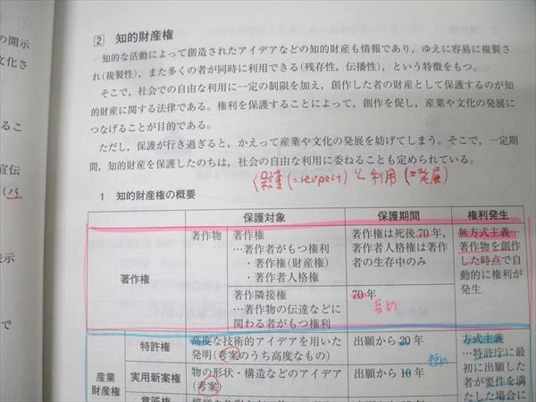河合塾 社会と情報(共通テスト対応) テキスト通年セット 2024 計