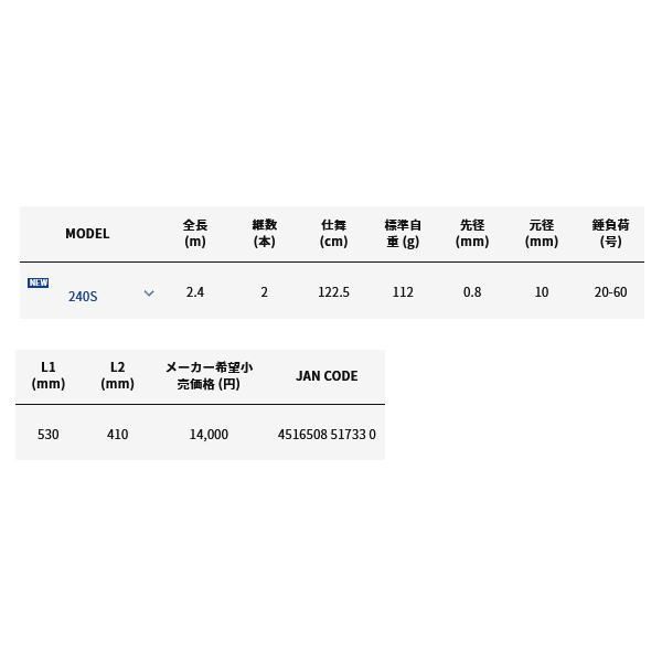 ≪ 23年4月新商品