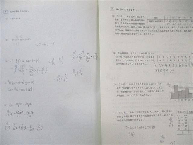 馬渕教室 中2 第1回〜第6回 公開テスト 国語/英語/数学/理科/社会 通年セット 2023 035M2D 馬渕教室 中2 第1回～第6回 公開テスト 国語/英語/数学/理科