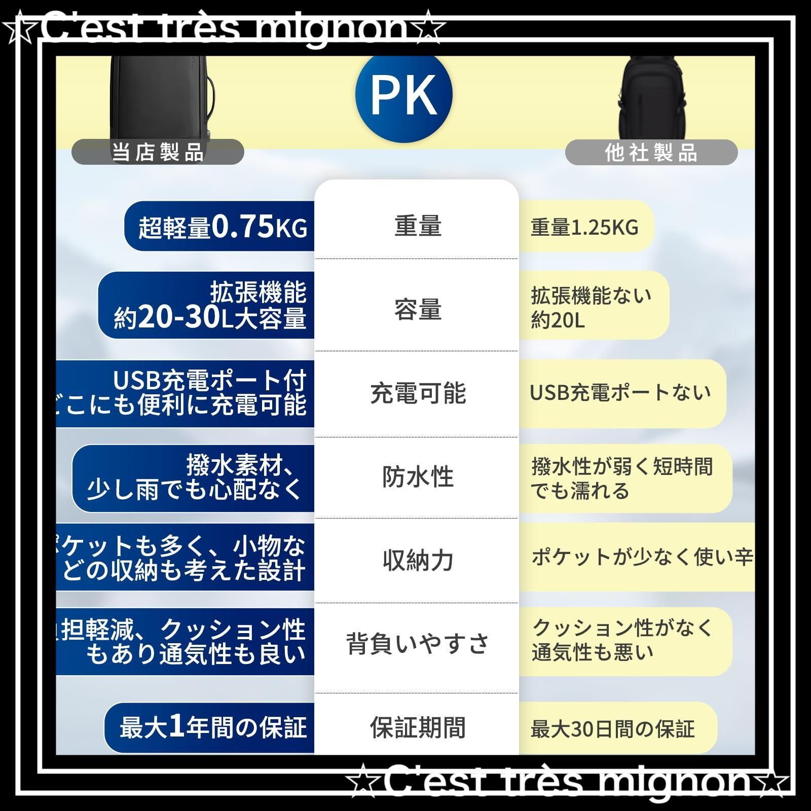 【スピード発送】3way メンズ 防水 拡張 15.6インチ PCリュック ビジネスリュック USB充電 【2024新登場！拡張可能！】リュック 人気 [SOTCAR] おしゃれ