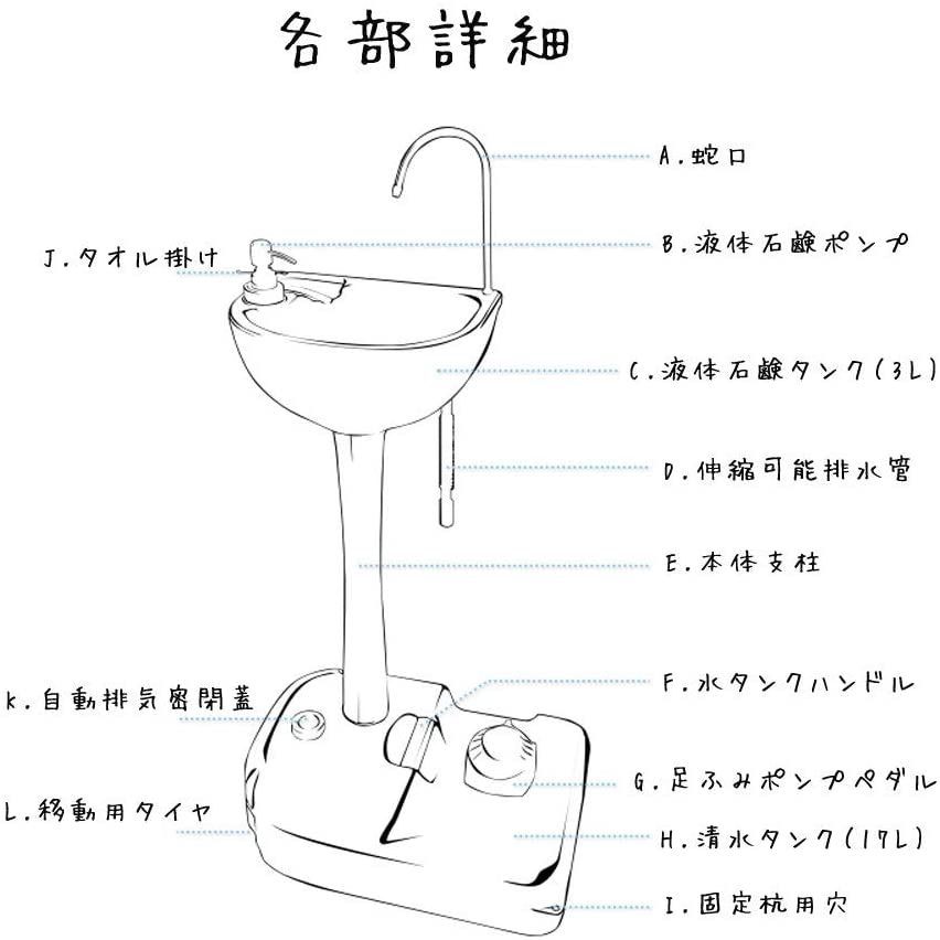 洗面台