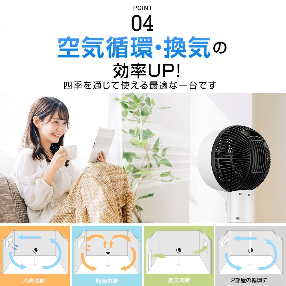 サーキュレーター