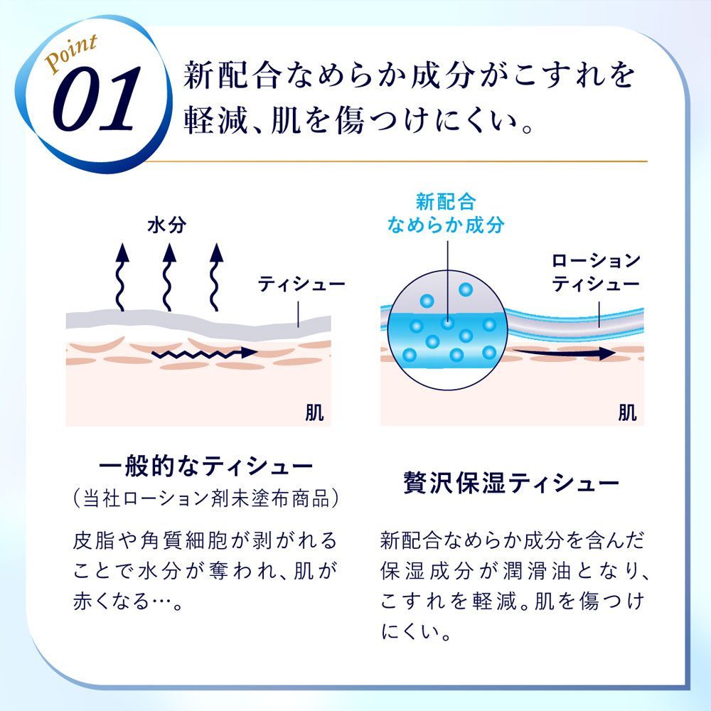 パルプ100％ 130組260枚