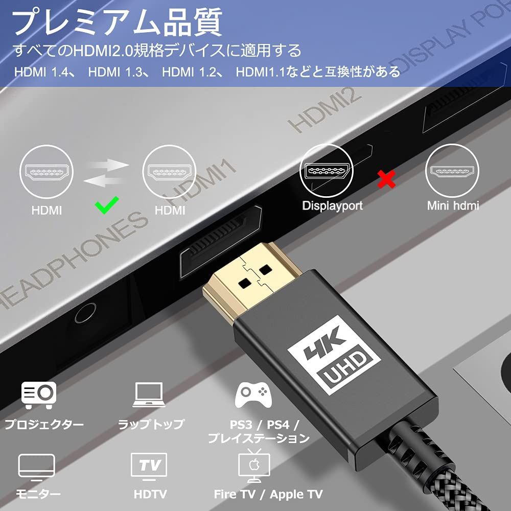 4K HDMI ケーブル 9.5m HDMI 2.0規格HDMI Cable 4K 60Hz 対応 3840p