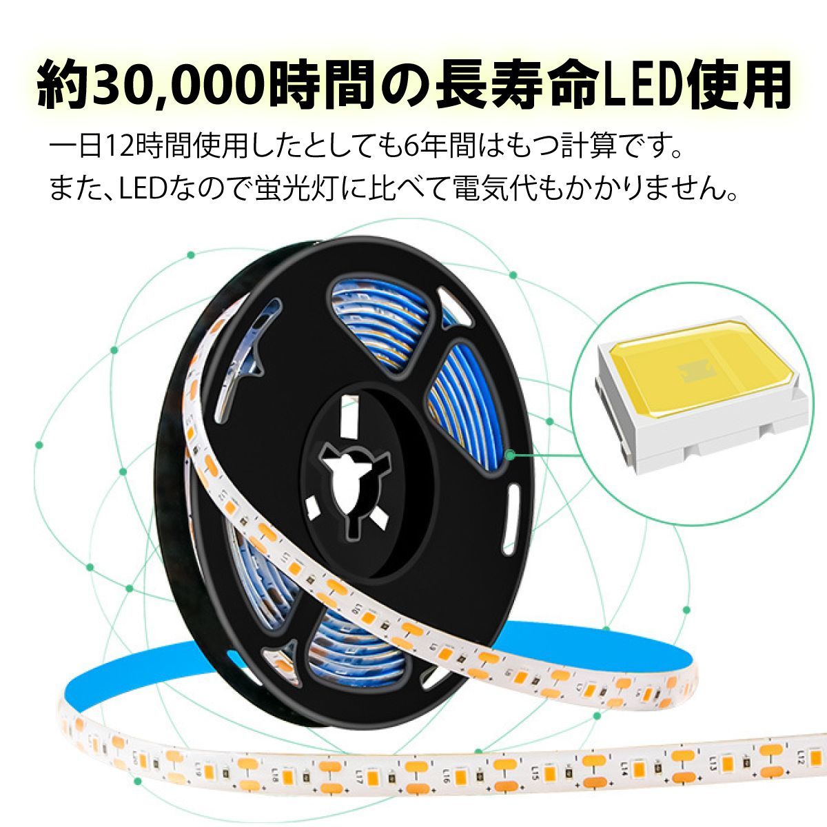 メルカリShops - 植物育成ライト LED 3ｍ 紫 防水 USB グローライト 室内 温室 菜園