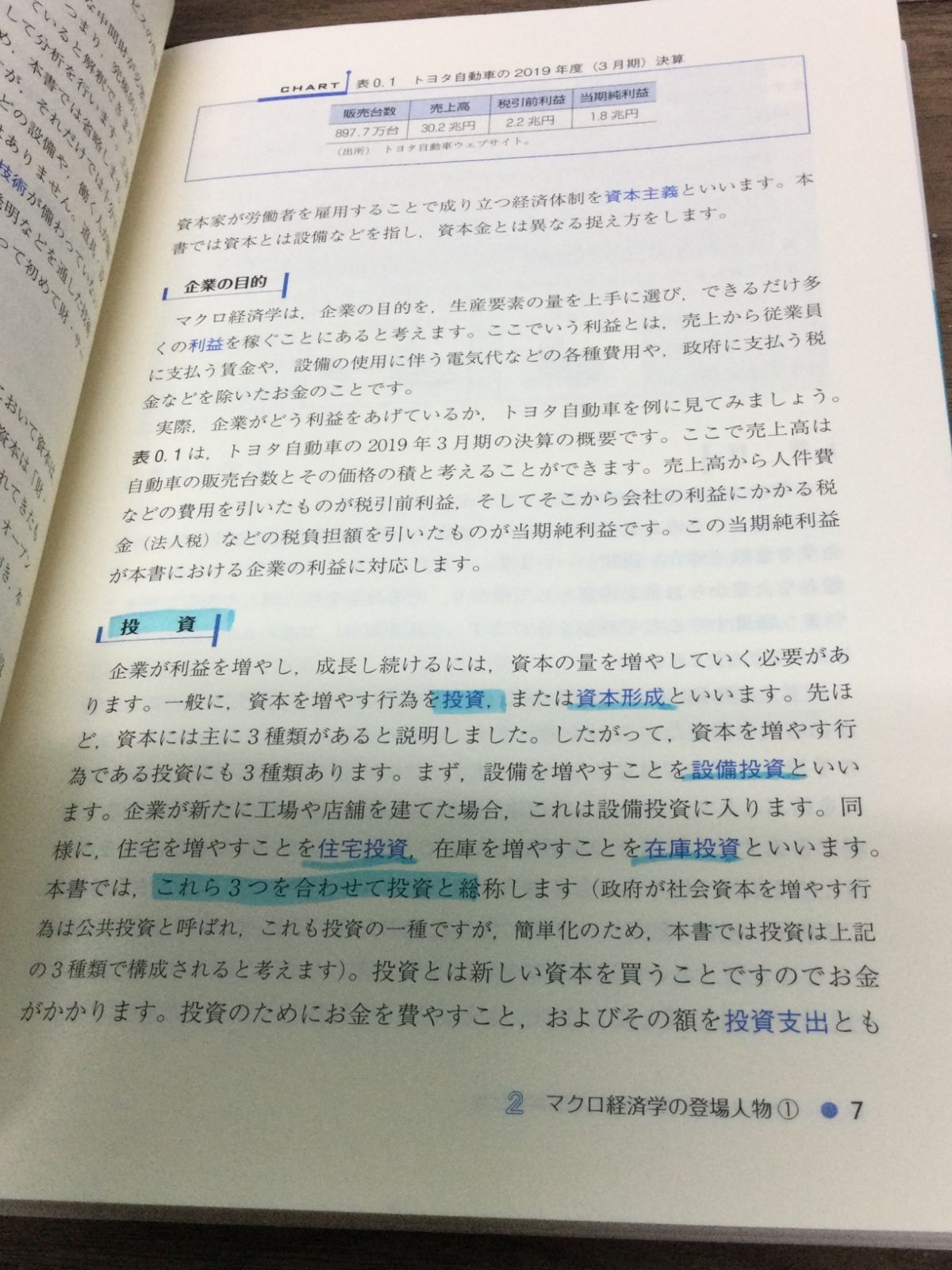 マクロ経済学 -- 入門の「一歩前」から応用まで 新版 (有斐閣ストゥディア)  平口 良司 著, 稲葉 大 著