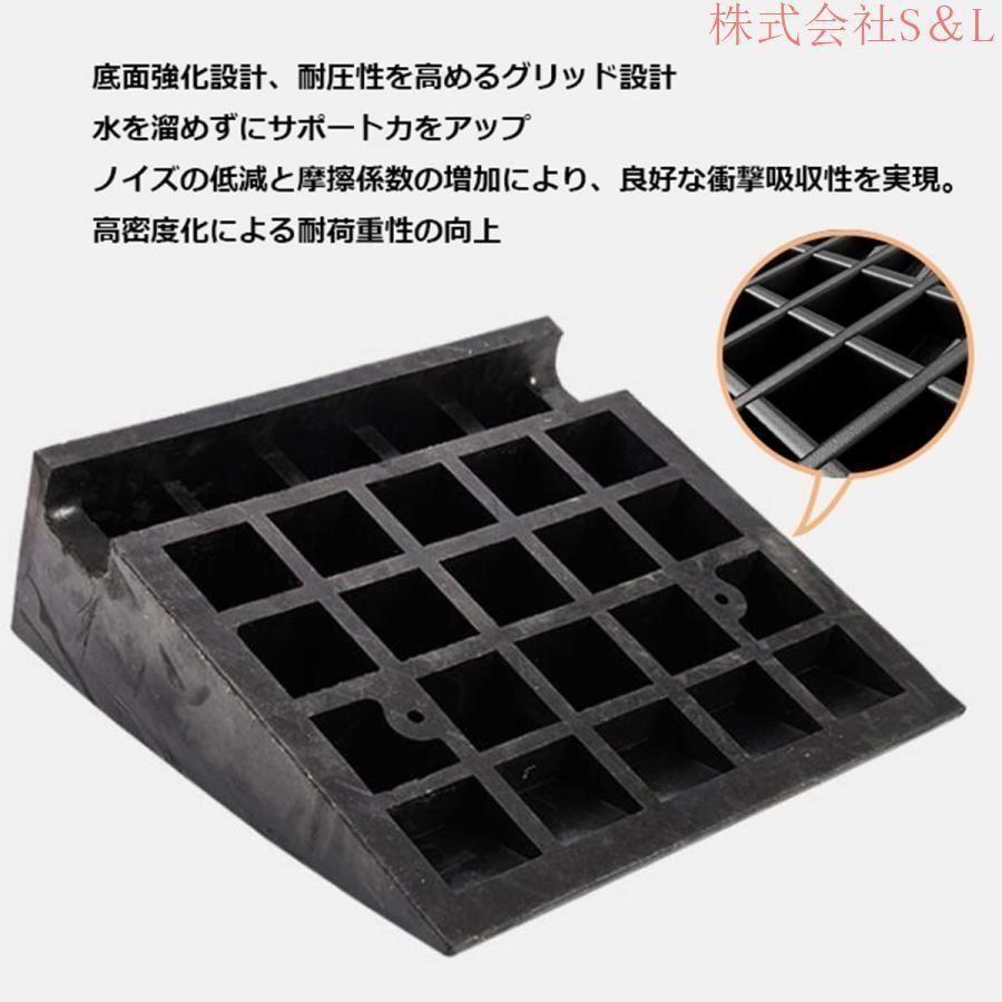 転倒防止 ドアスロープ