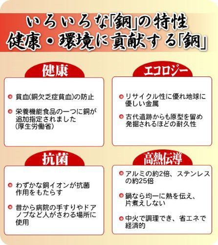 銅おろし器