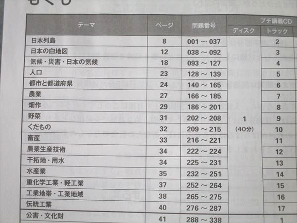 スタディアップ 777問の一問一答テキスト プラチナアウトプット