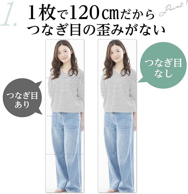 AHEART ココミラー CocoMirror 割れない鏡 姿見 全身鏡 壁掛け鏡 姿見鏡 貼る鏡 壁に貼る鏡 ウォールミラー 壁掛けミラー(コーナーラウンド, 120x30cm 2枚)