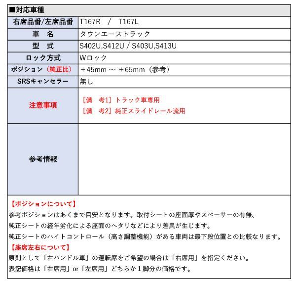 保安基準適合 強度証明書付