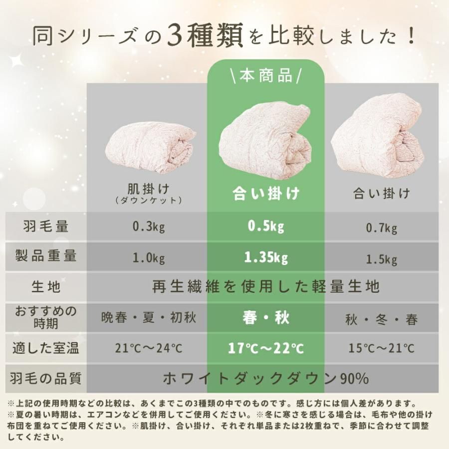 西川