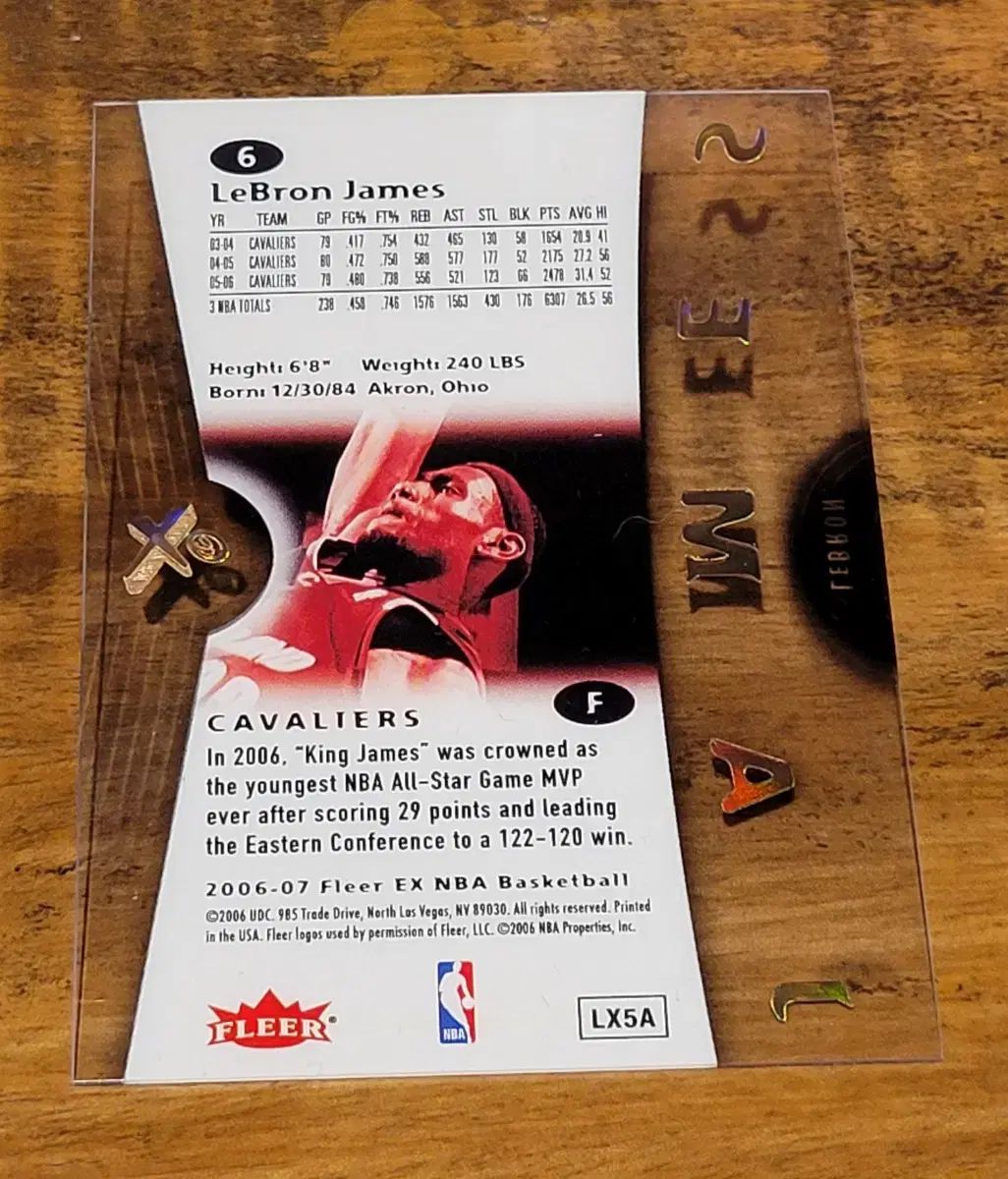 2006-07 レブロン ジェームス バスケット カード