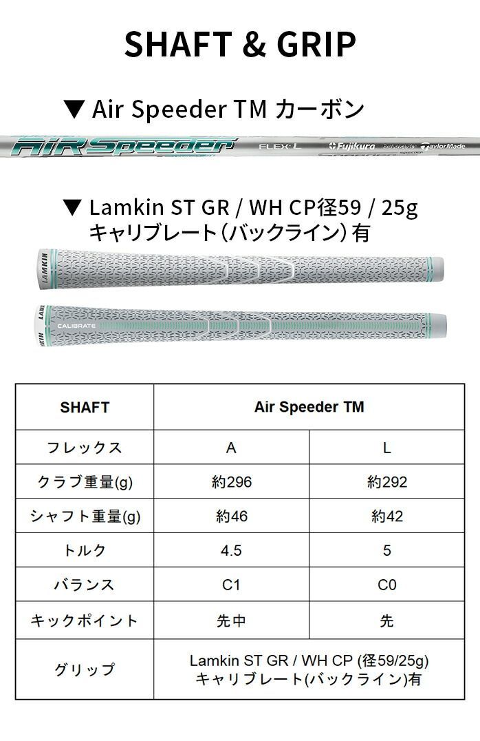  テーラーメイド ゴルフ SIM GLOIRE レディース ユーティリティ レスキュー シム グローレ ウィメンズ Air Speeder TM カーボン A L TaylorMade ユーティリティ レディース