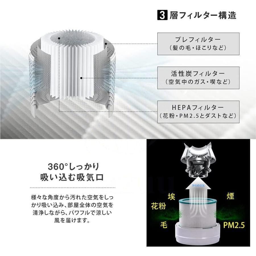 サーキュレーター 冷風機