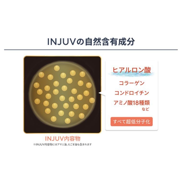 超低分子化美容サプリ