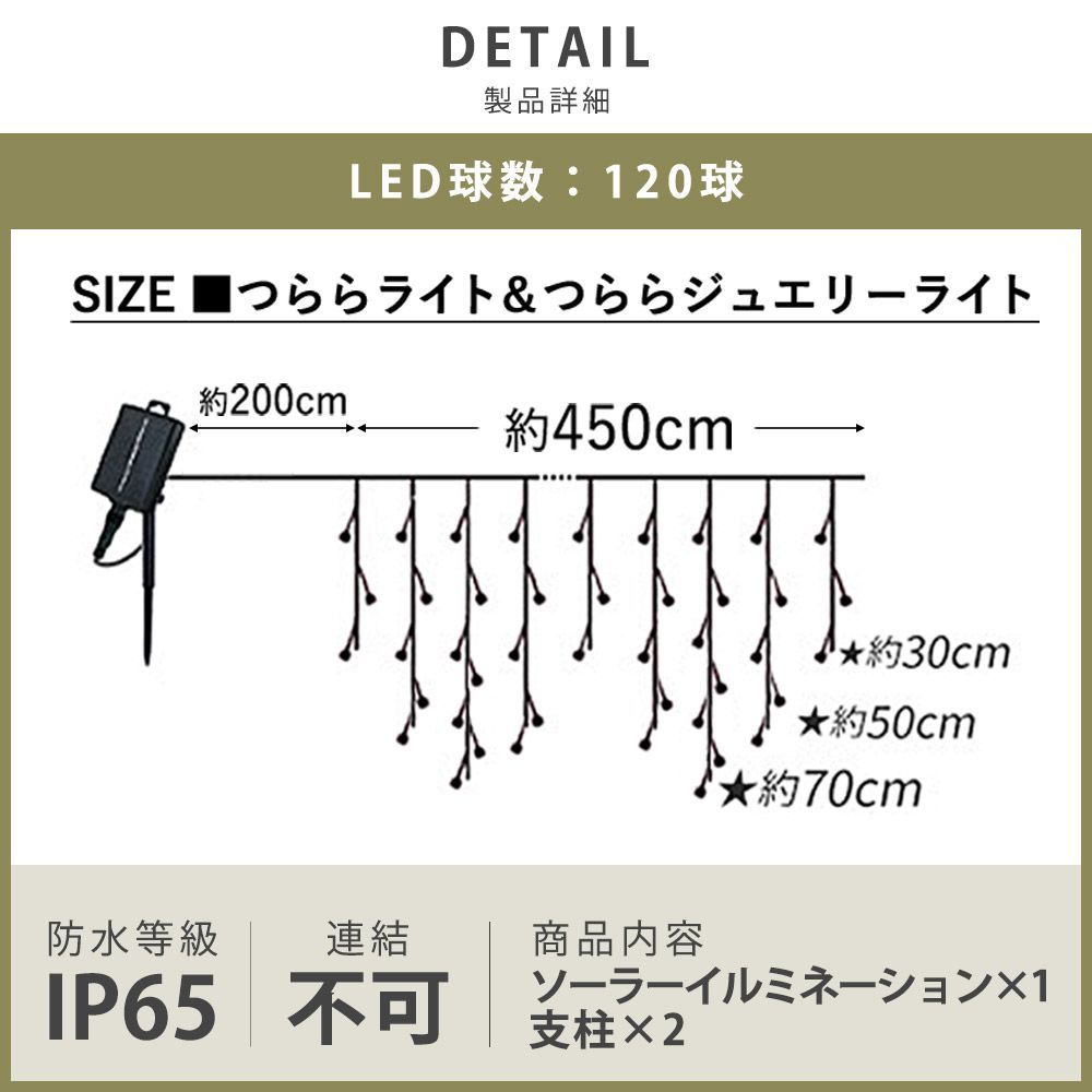 イルミネーション 屋外 ソーラー クリスマス つらら ジュエリー 屋外用 イルミネーションライト ソーラーイルミネーションライト ソーラー イルミネーション 120球  クリスマス 庭 ガーデンライト ツリー led 自宅 玄関 ベランダ 装飾 送料無料
