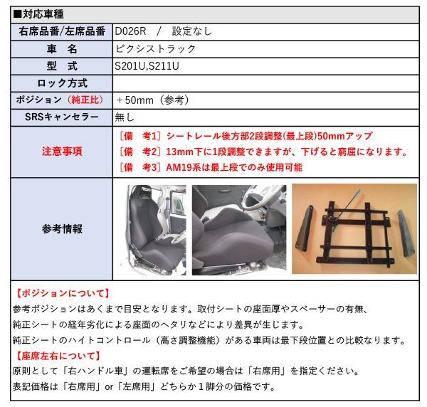 用シートレール