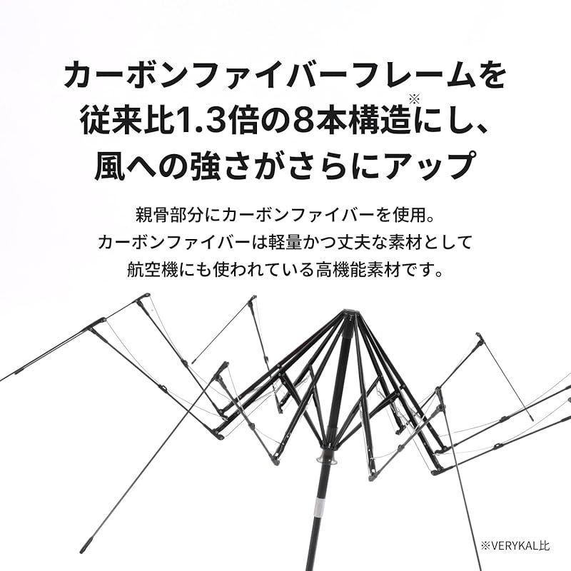 UVカット 男女兼用