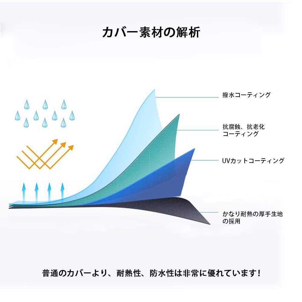 □HarmonyBikeバイクカバー 汎用サイズ かなり耐熱の厚手生地 防水 撥