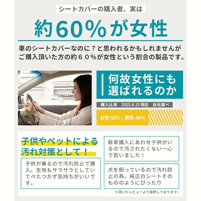 eKスペース シートカバー ハニー 撥水 ブラウン ベージュ eKSPACE フェリスヴィータ LAWEED_CL