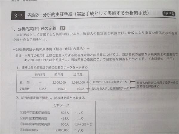 CPA会計学院 公認会計士 監査論 短答/論文対策講義 松本レジュメ1～3