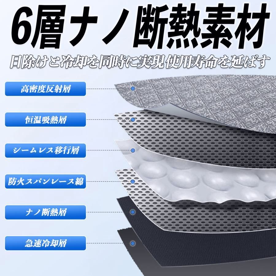 日除け暑さ対策