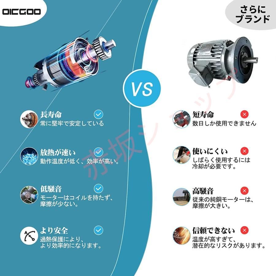 角度調節