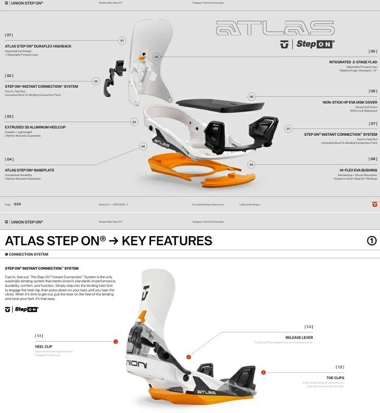 値引応談 UNION ATLAS STEPON ユニオン アトラス ステップオン WHITE バインディング STEP ON 25-26 2026 UNION日本