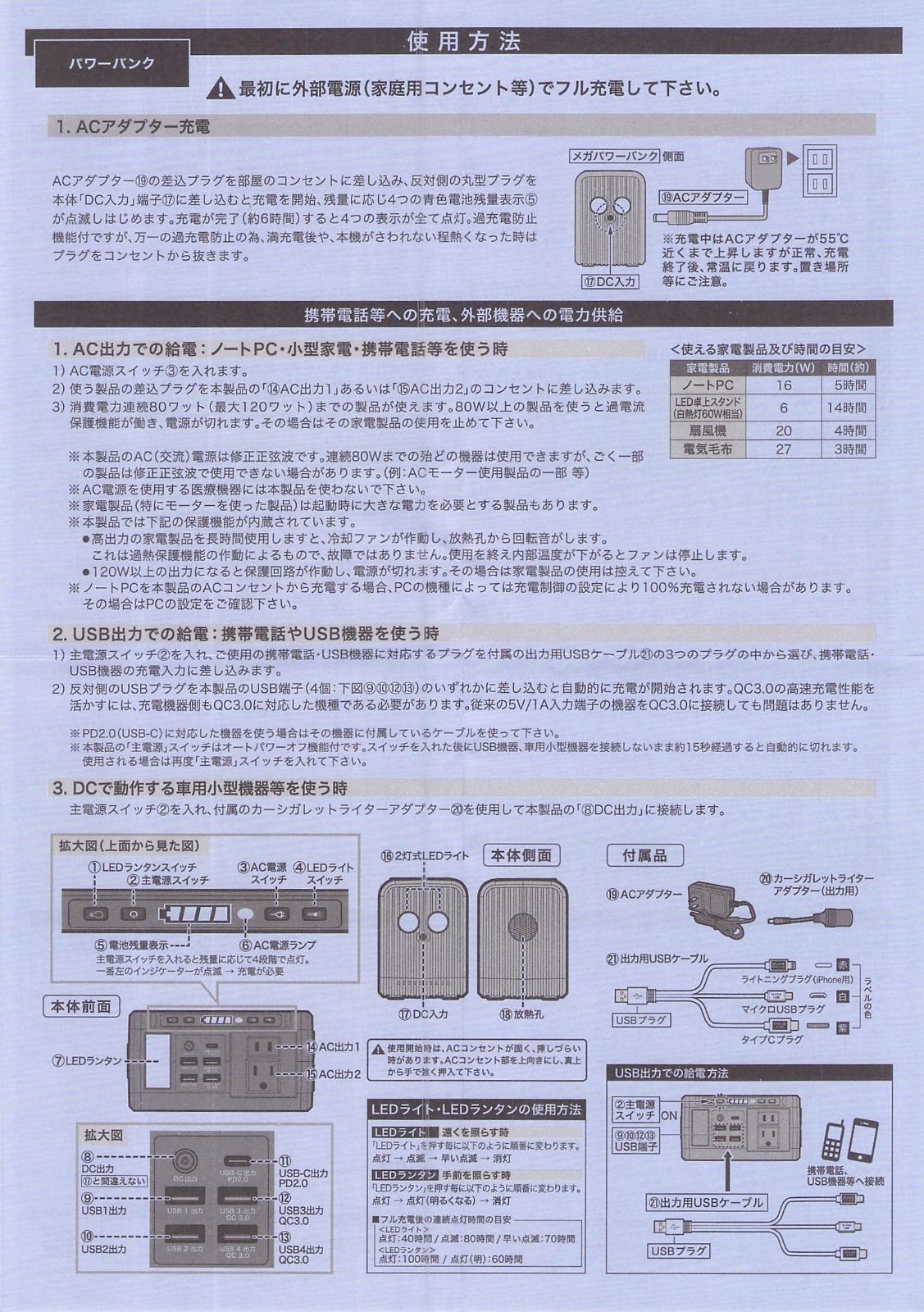  F C Real Bristol R B ポータブル電源 24000 mAh Power Bank キャンプ アウトドア 防災 充電池 電池充電器 電池 充電池