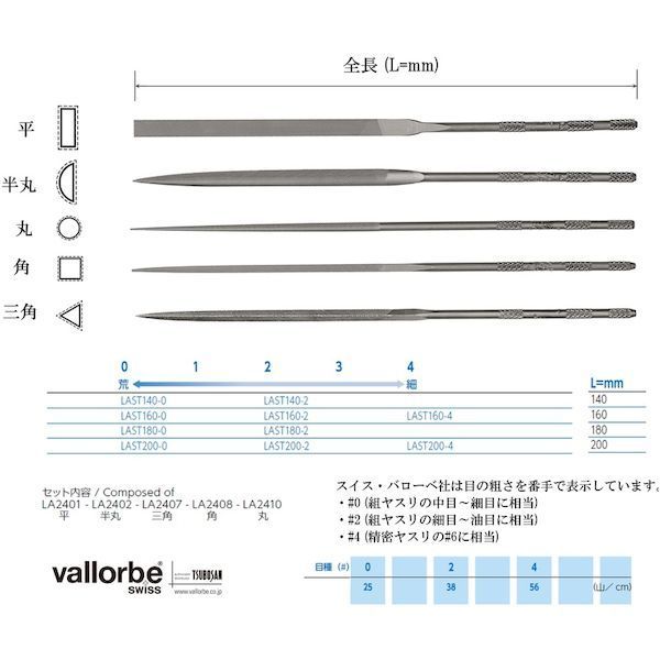 １６０ｍｍ