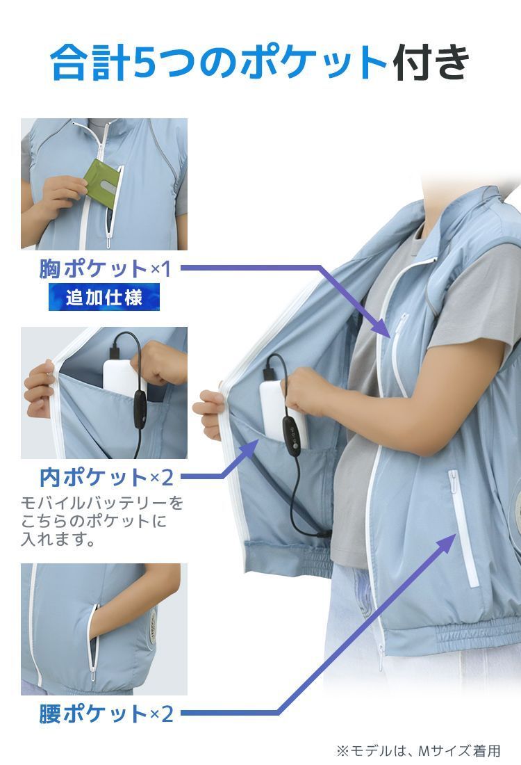 のサムネイル