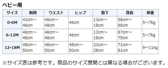 12-18 Deluxe版