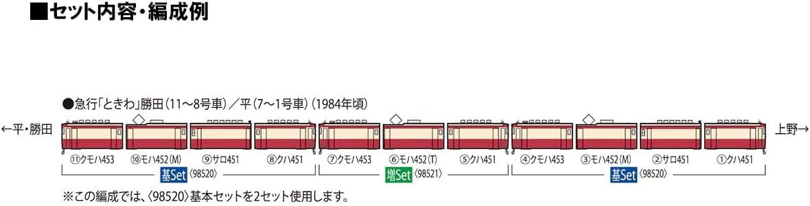 トミーテック(TOMYTEC) TOMIX Nゲージ 国鉄 453系 ときわ 基本セット 