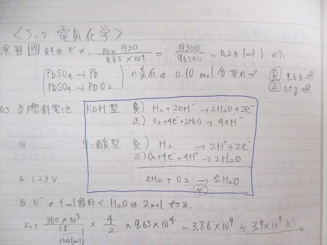 UI01-073 東進 ハイレベル化学 有機化学/理論・無機化学/理論化学/演習 テキスト通年セット 2013 計4冊 鎌田真彰 60 R0D