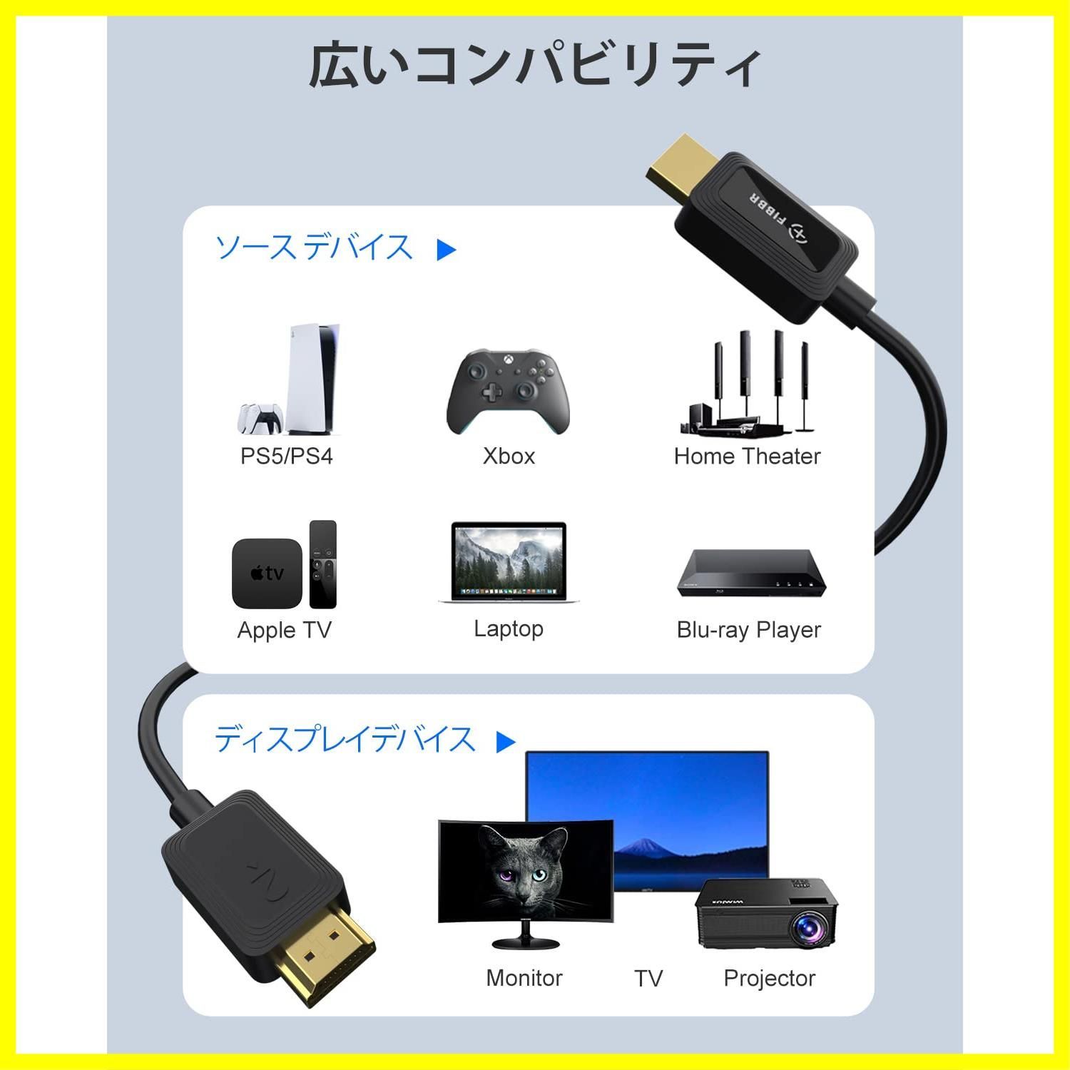 8K 60Hz