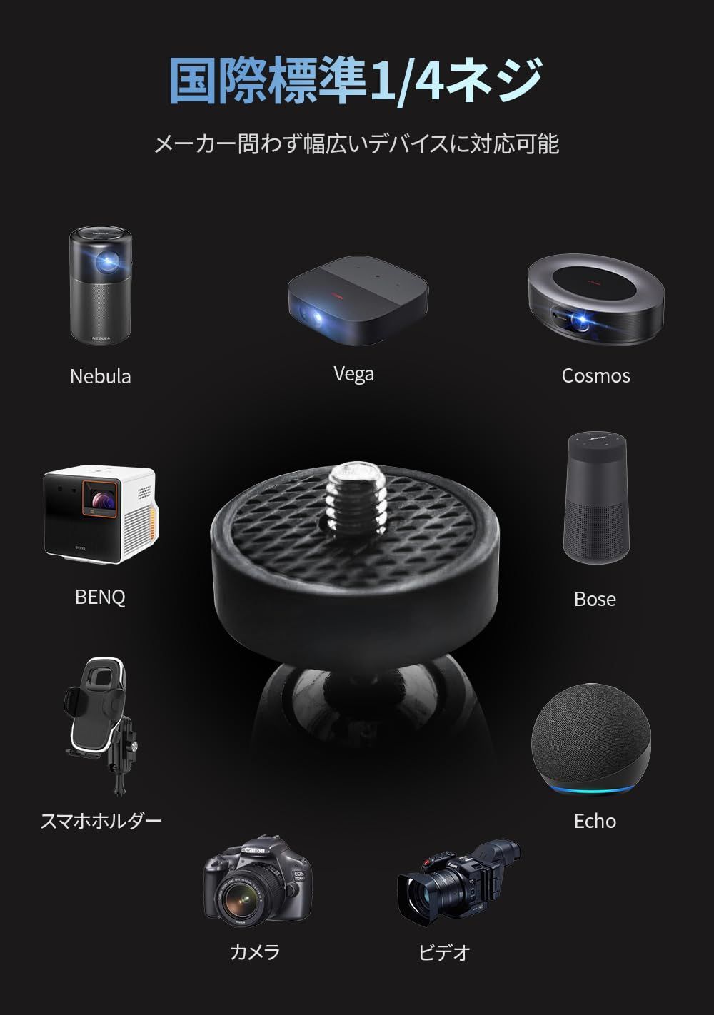 プロジェクター台座 プロジェクタースタンド 卓上 SANWA SUPPLY