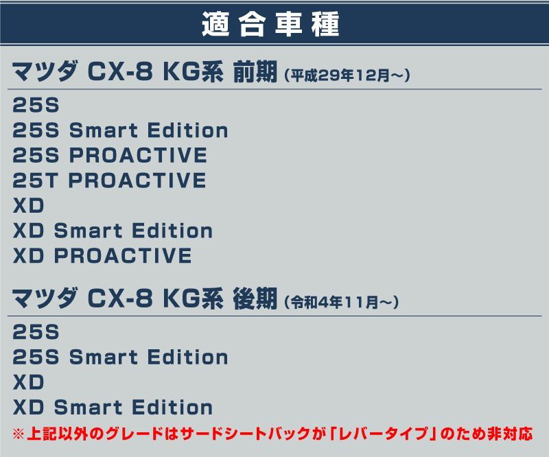 サムライプロデュース】マツダ CX-8 KG系 ラゲッジトレイ ラバータイプ 5P  アウトドアやレジャーに最適な防水・防汚トランクカバー【沖縄/離島地域配送不可】 - メルカリ