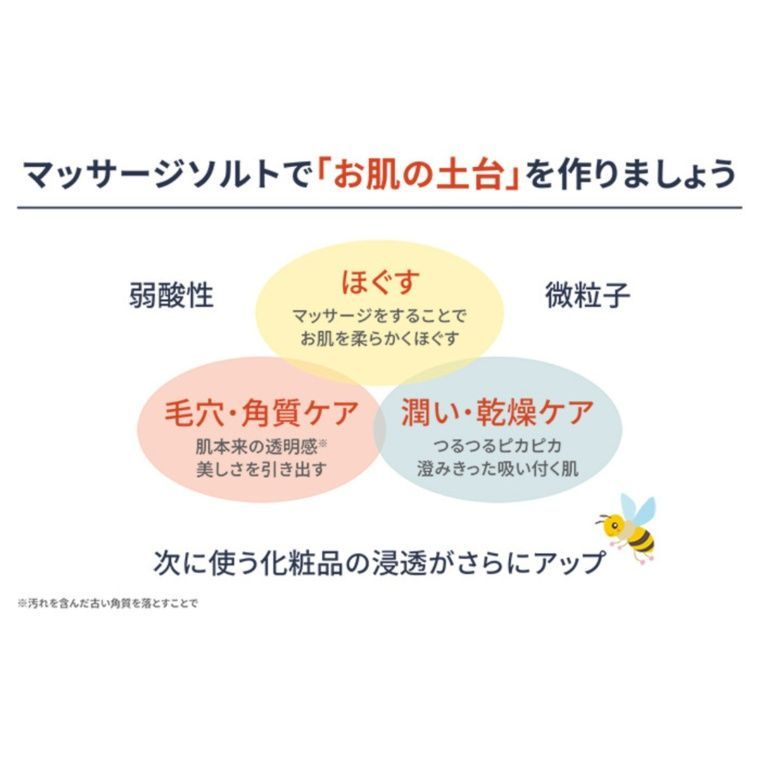 クインビーメルヴェーユ マッサージソルト ボディスクラブ グレープフルーツ 1kg × 2個セット