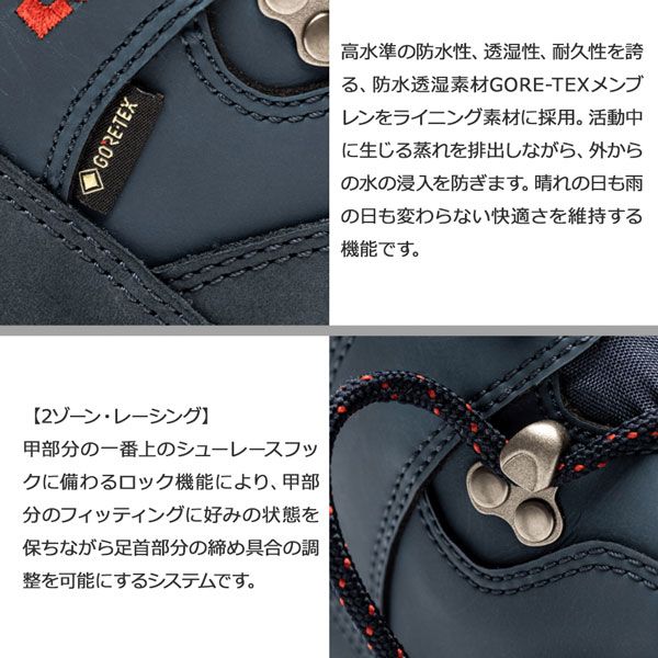 ゴアテックス