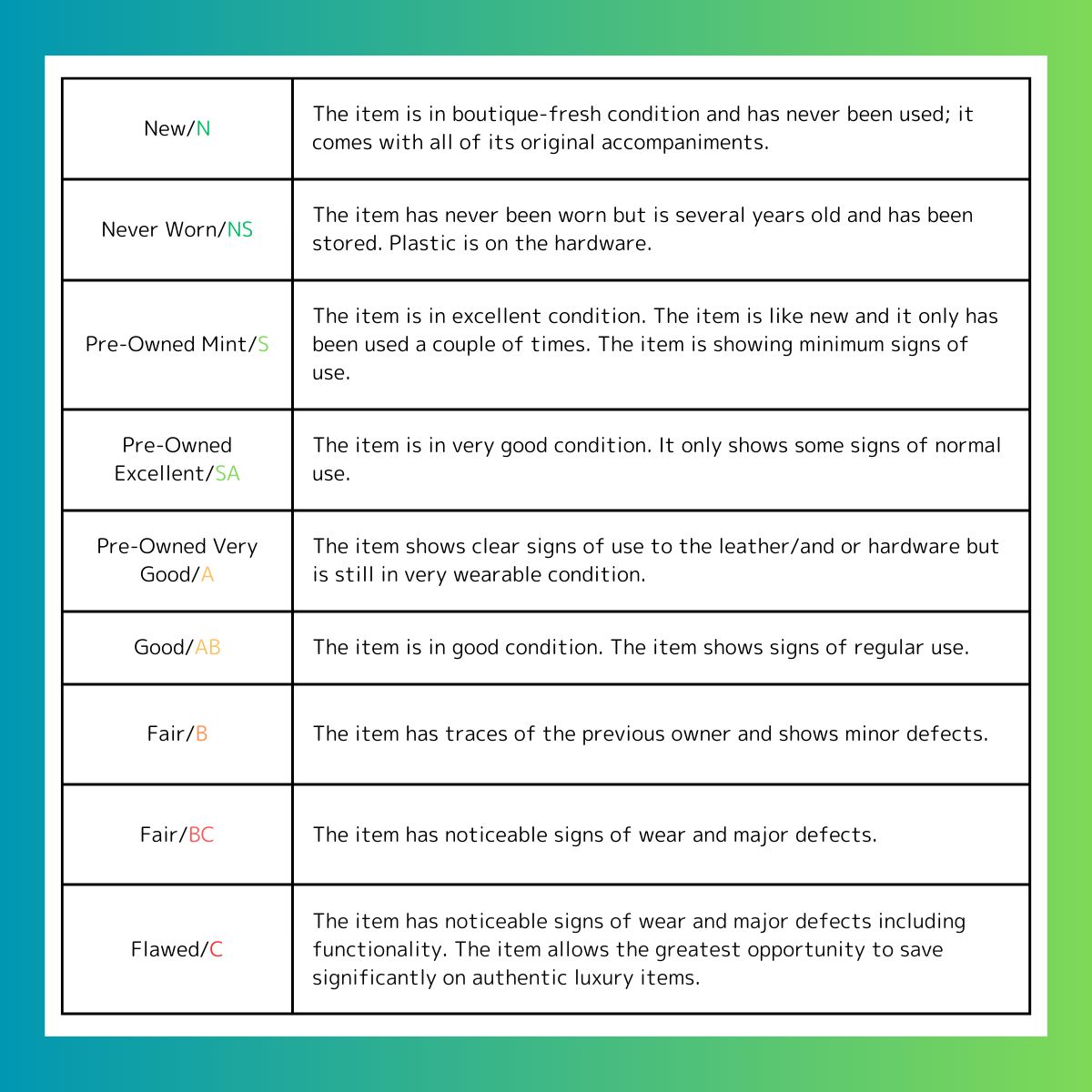 Tricot Comme des Garcons 2016-17AW Look1 ワンピースSランクA