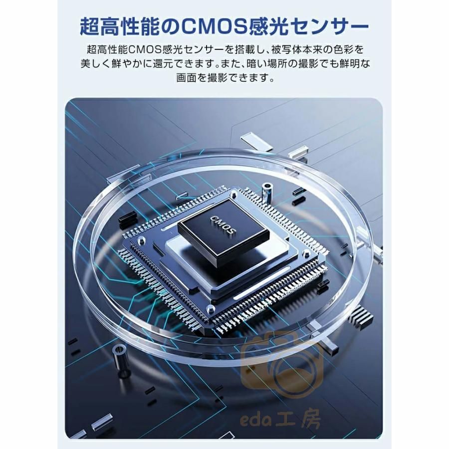 HDMI出力 3.0インチ