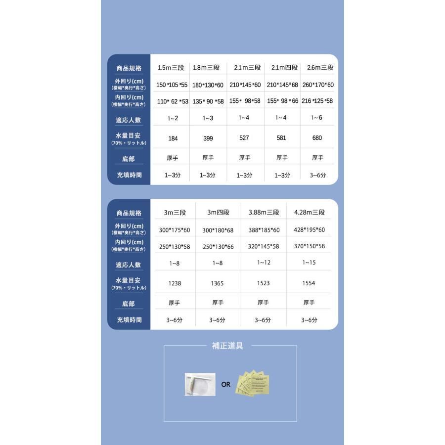 大型 レジ