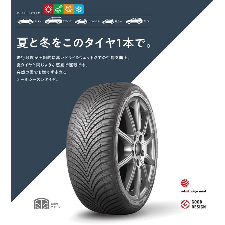 Yu様専用195／65R15 渋く