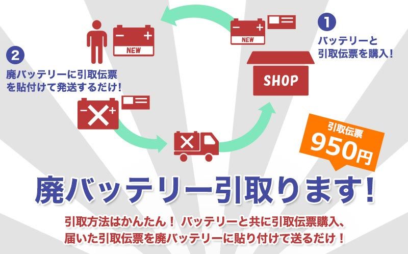 YUASA ハーレー用バッテリー:1997年以降ツーリング、2014年以降トライク
