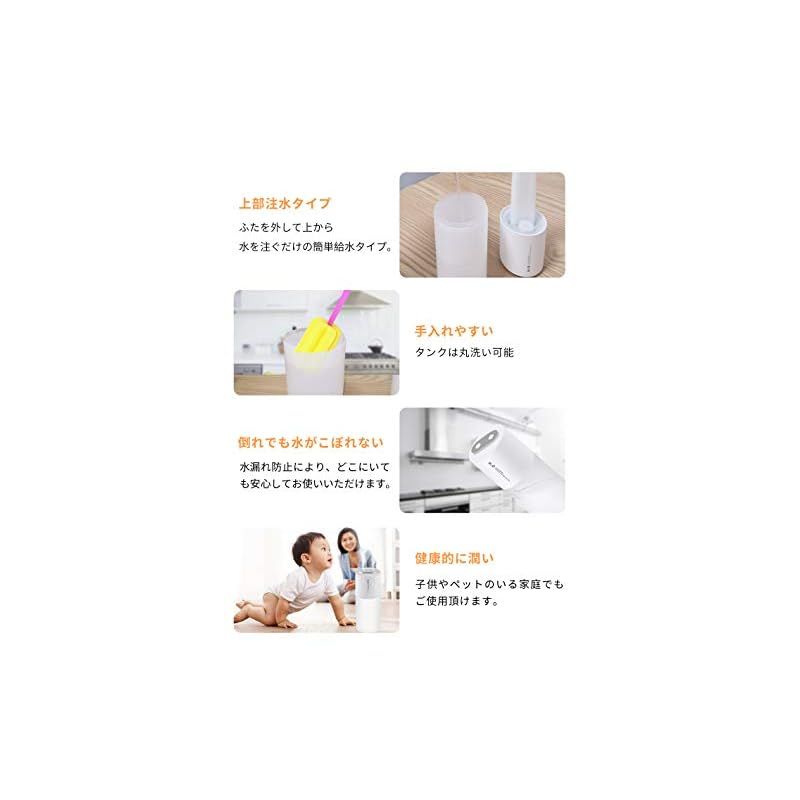 のサムネイル