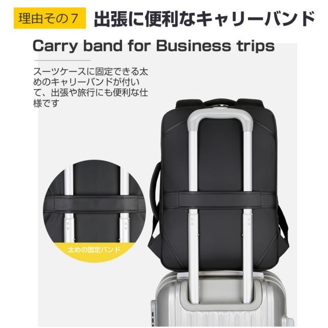 HP 250 G8 Notebook PC 2022年版 [15.6インチ] ビジネスリュック